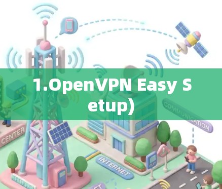 1.OpenVPN Easy Setup)