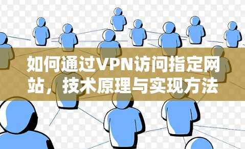 如何通过VPN访问指定网站,技术原理与实现方法