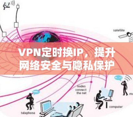 VPN定时换IP，提升网络安全与隐私保护的关键策略