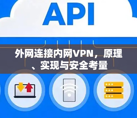 外网连接内网VPN，原理、实现与安全考量