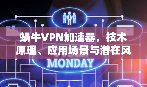 蜗牛VPN加速器，技术原理、应用场景与潜在风险分析